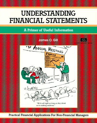 Understanding Financial Statements