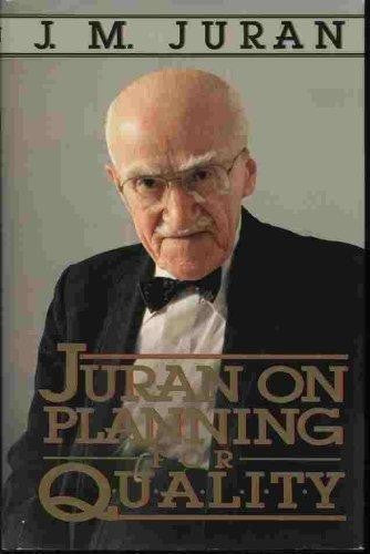 Juran On Planning For Quality