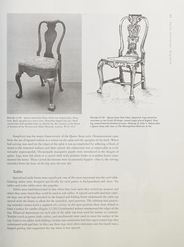 History of Interior Design and Furniture