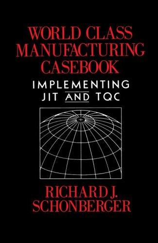 World Class Manufacturing Casebook: implementing JIT and TQC