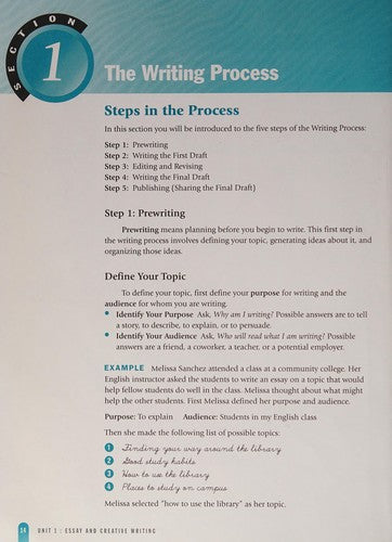 Pre-GED Writing