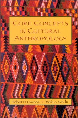 Core Concepts in Cultural Anthropology