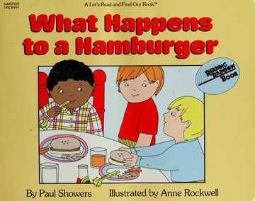 What Happens To A Hamburger?
