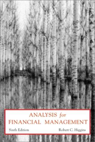 Analysis For Financial Management