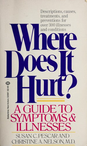 Where Does It Hurt?